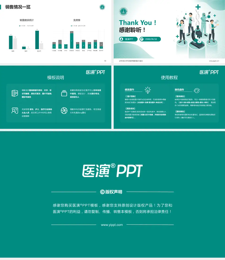 华中科技大学同济医学院附属协和医院品管圈PDCA演示专用PPT模板16:9格式幻灯片预览图7