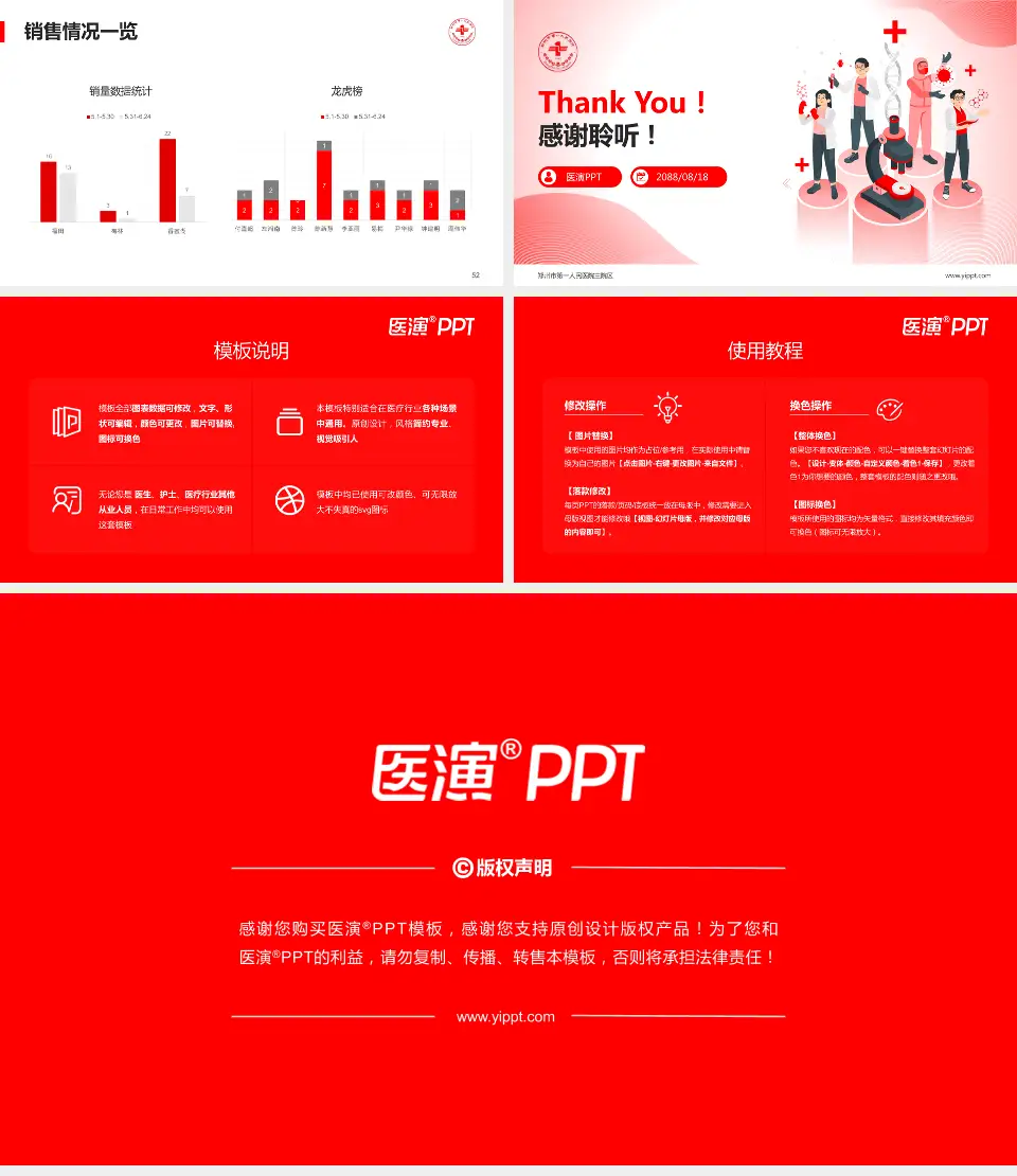郑州市第一人民医院主院区品管圈PDCA演示专用PPT模板16:9格式幻灯片预览图7