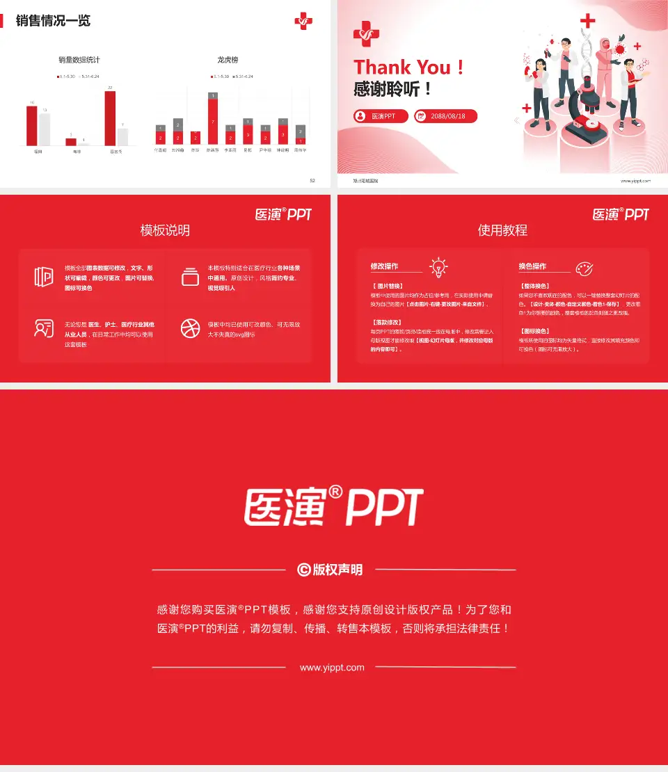 郑州阳城医院品管圈PDCA演示专用PPT模板16:9格式幻灯片预览图7