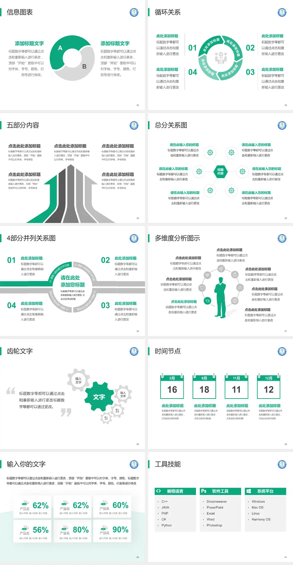 中国人民解放军四五七医院护理专业职业生涯规划PPT模板4:3格式幻灯片预览图5