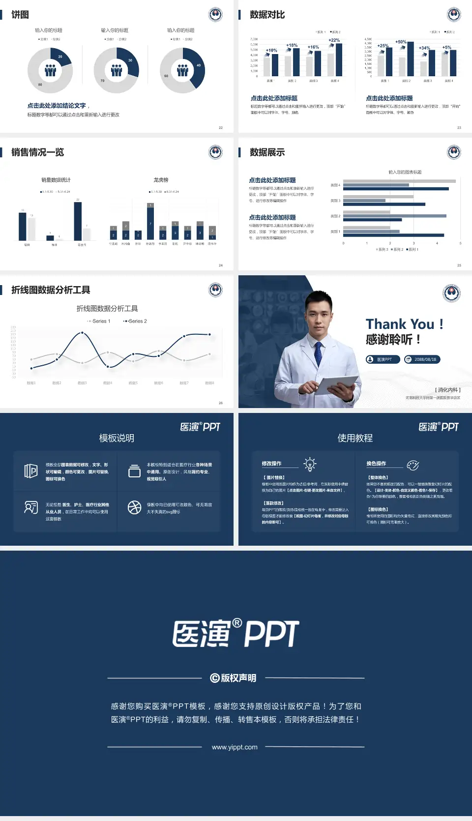 河南科技大学附第一属医院景华院区病例分享与讨论PPT模板16:9格式幻灯片预览图4