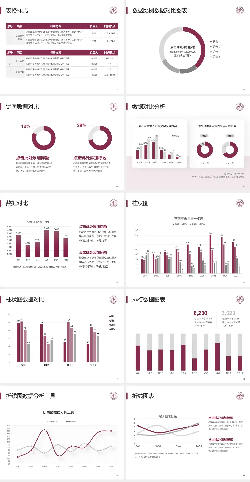 郑州人民医院郑东院区医院简介/日常通用PPT模板4:3格式幻灯片预览图6