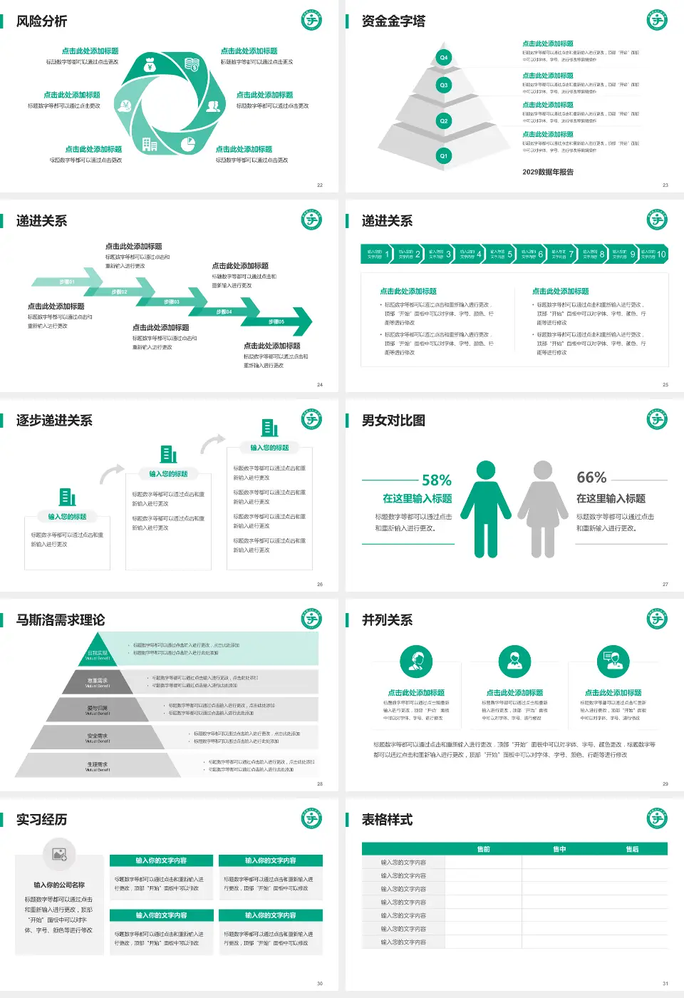公安县二人民医院项目申请与汇报PPT模板16:9格式幻灯片预览图4