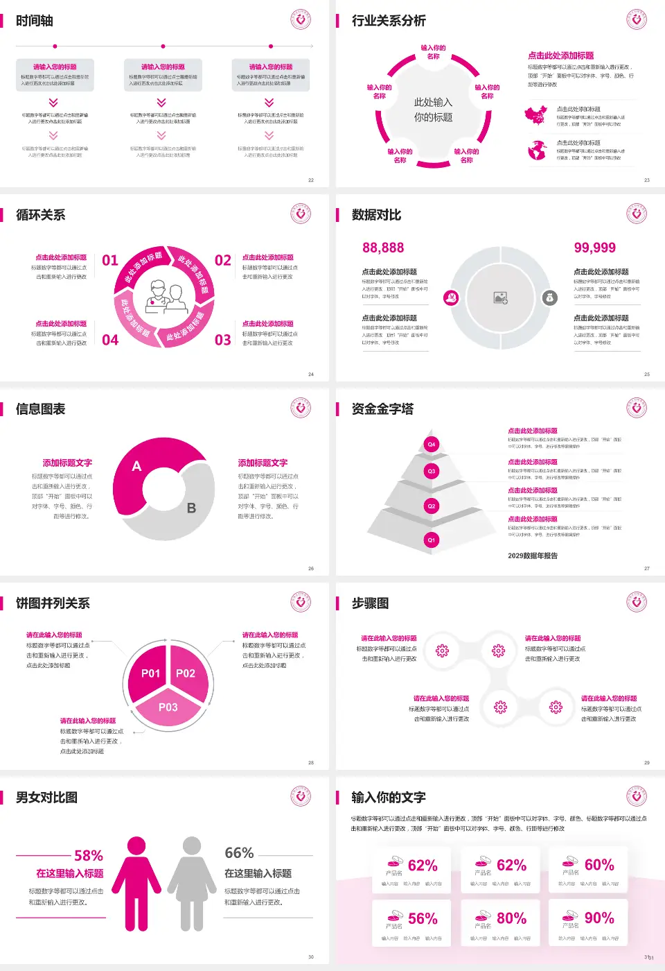 郑州市妇幼保健院（大石桥本部）医院管理报告PPT模板16:9格式幻灯片预览图4