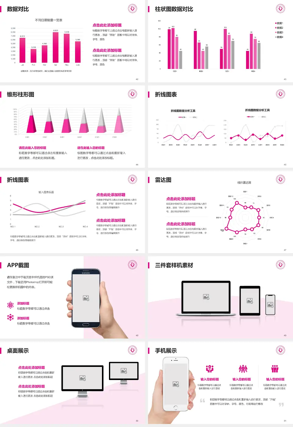 郑州市妇幼保健院（大石桥本部）医院管理报告PPT模板16:9格式幻灯片预览图6