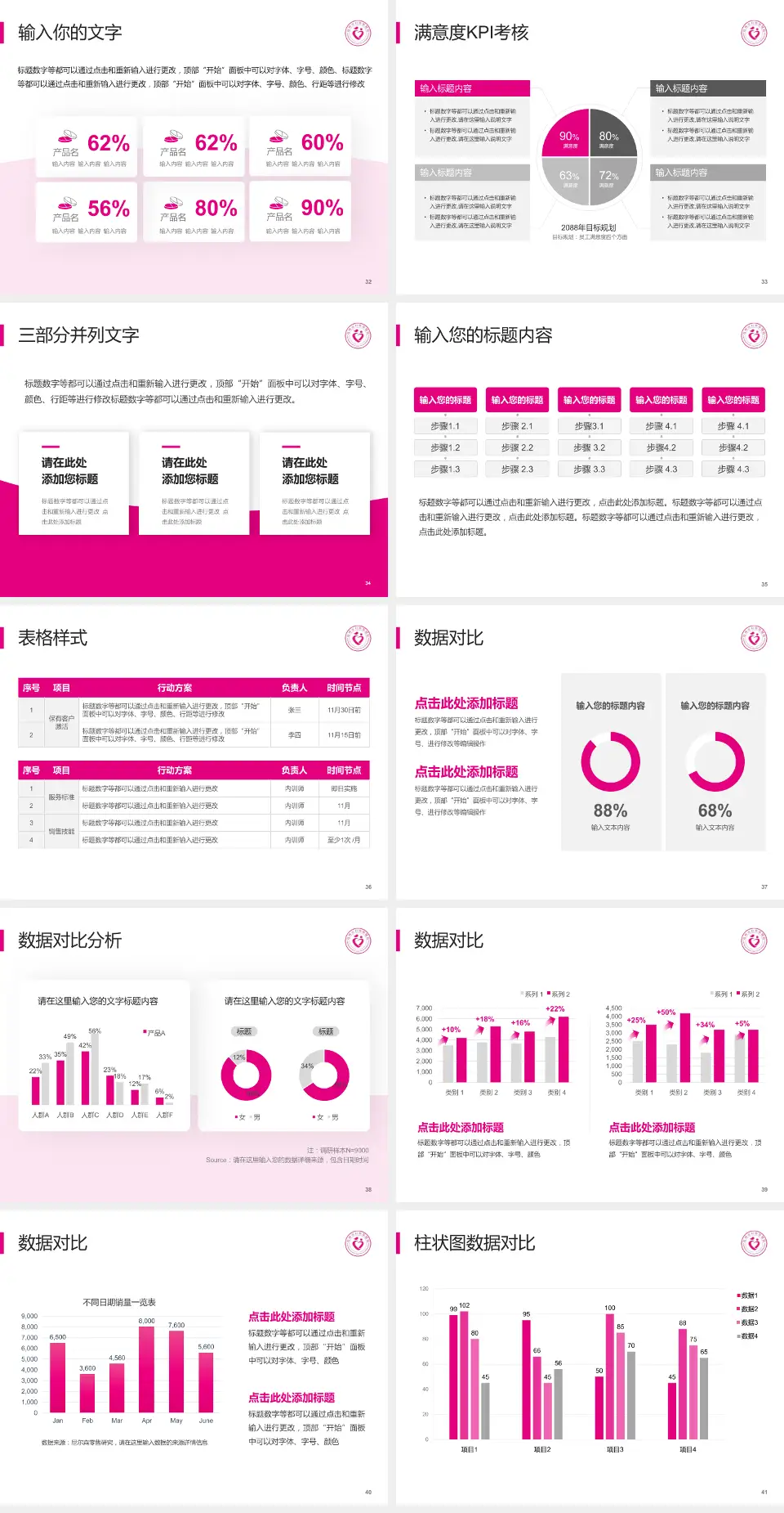 郑州市妇幼保健院（秦岭路院区）科研成果展示PPT模板4:3格式幻灯片预览图5