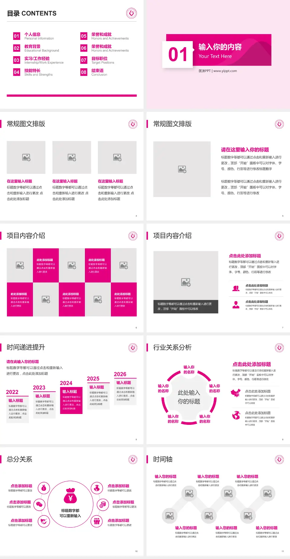 郑州市妇幼保健院（秦岭路院区）财务与预算报告PPT模板4:3格式幻灯片预览图2