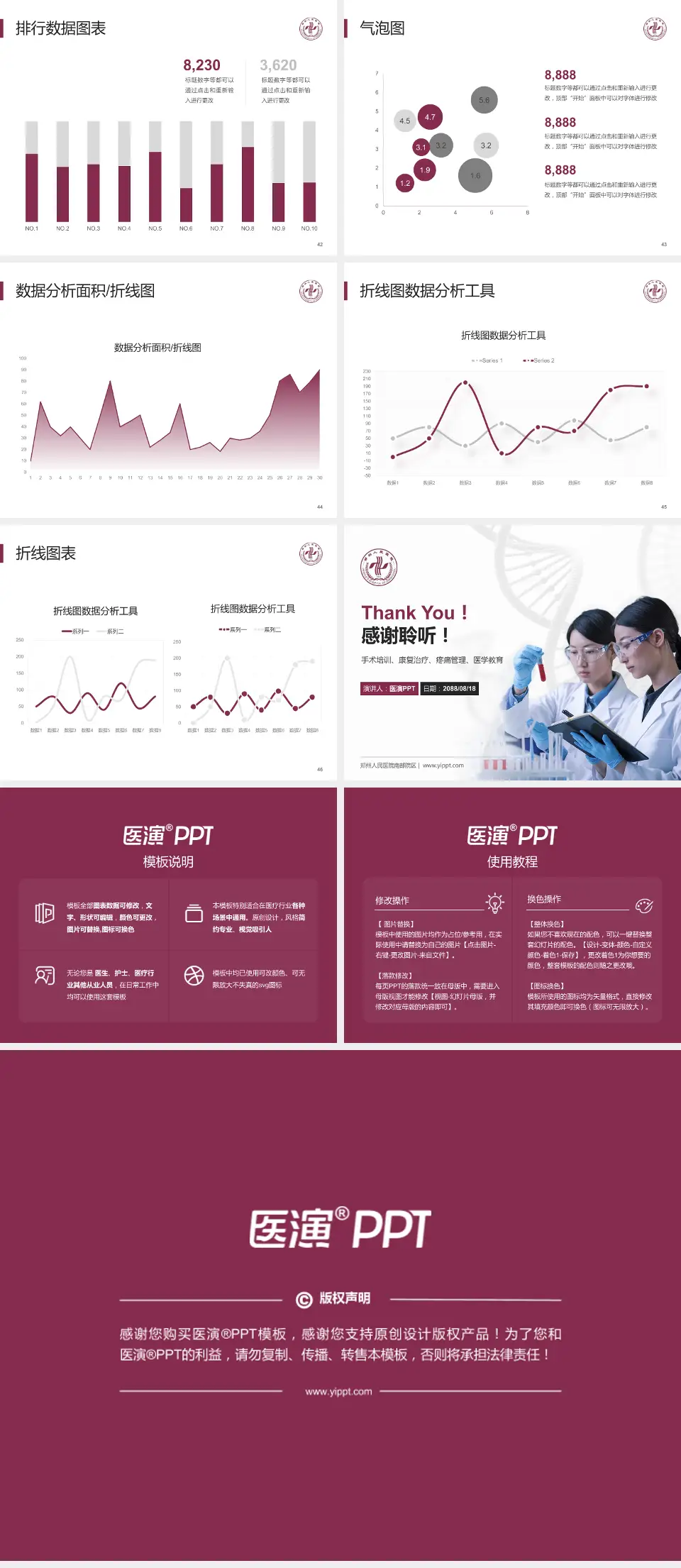 郑州人民医院南部院区科研成果展示PPT模板4:3格式幻灯片预览图6