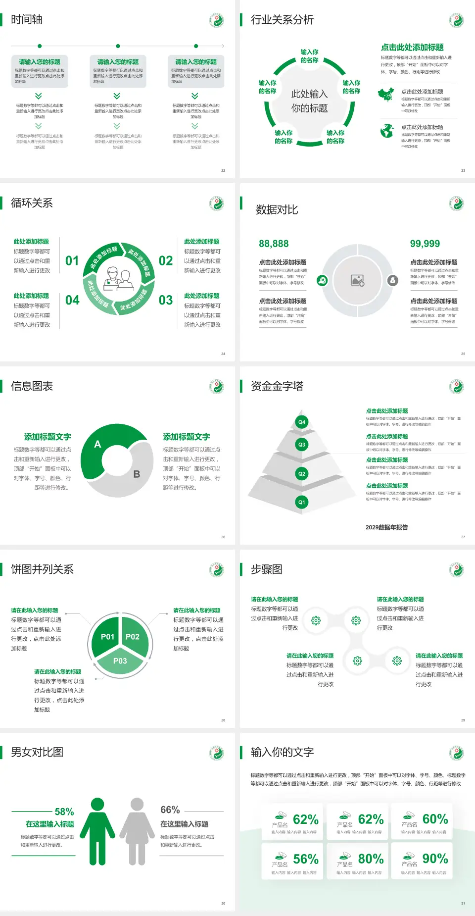 郑州市中医院医院管理报告PPT模板4:3格式幻灯片预览图4