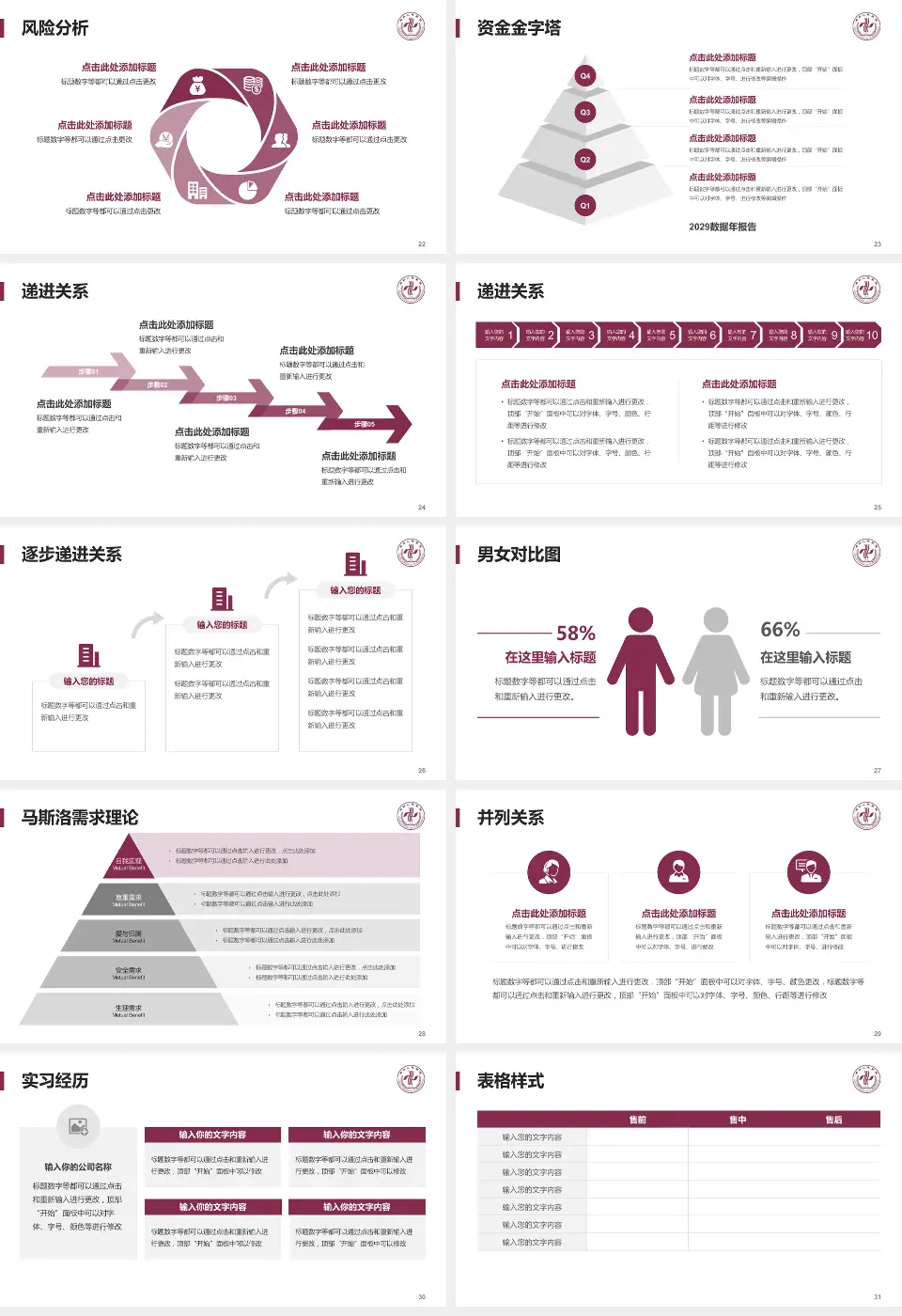 郑州人民医院南部院区项目申请与汇报PPT模板16:9格式幻灯片预览图4