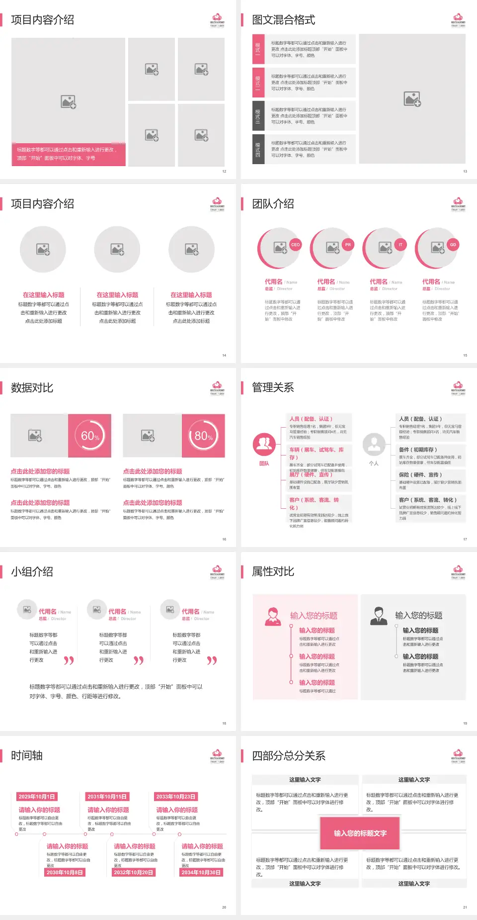 洛阳市妇幼保健院通衢院区科室介绍与推广PPT模板4:3格式幻灯片预览图3