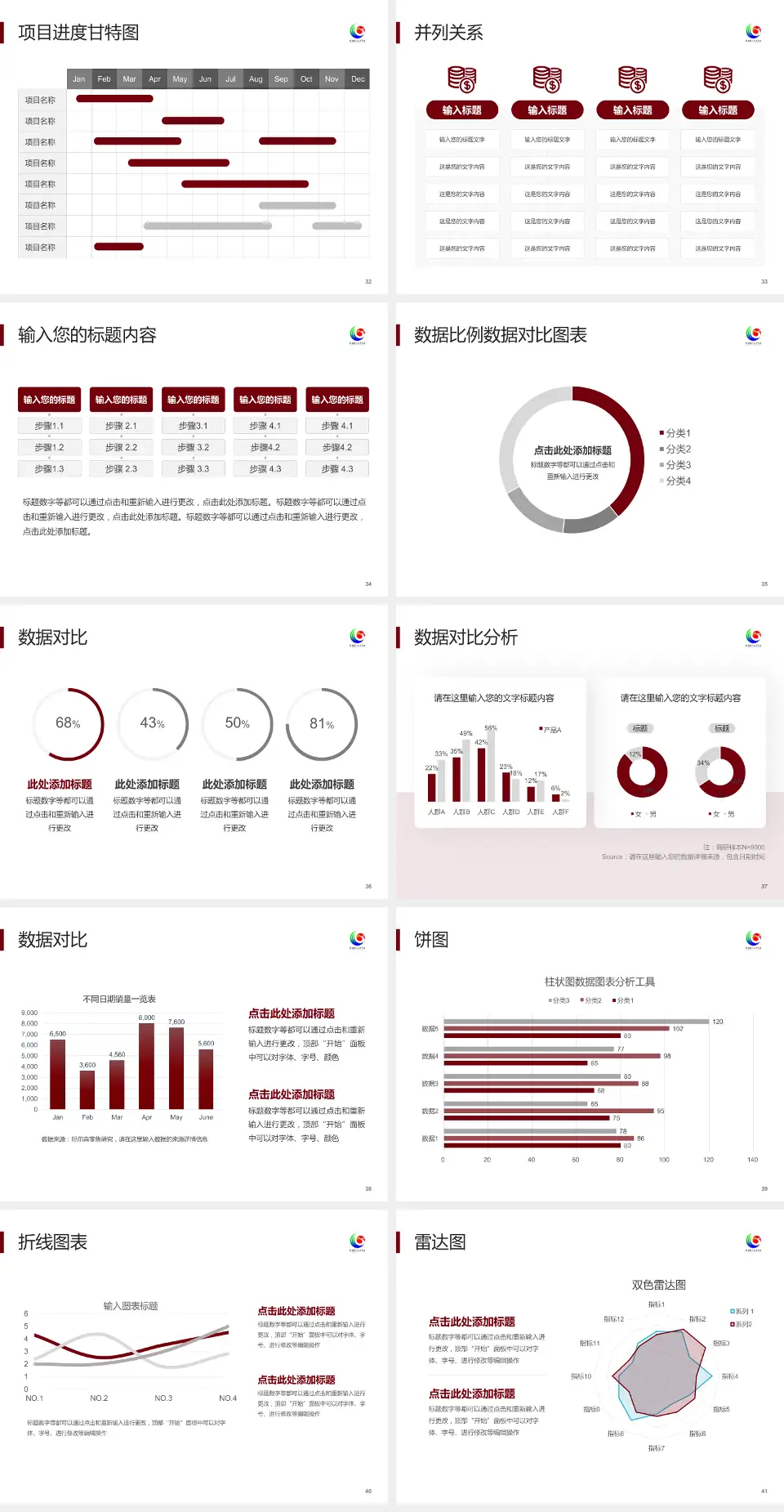 利川市民族中医院项目申请与汇报PPT模板4:3格式幻灯片预览图5