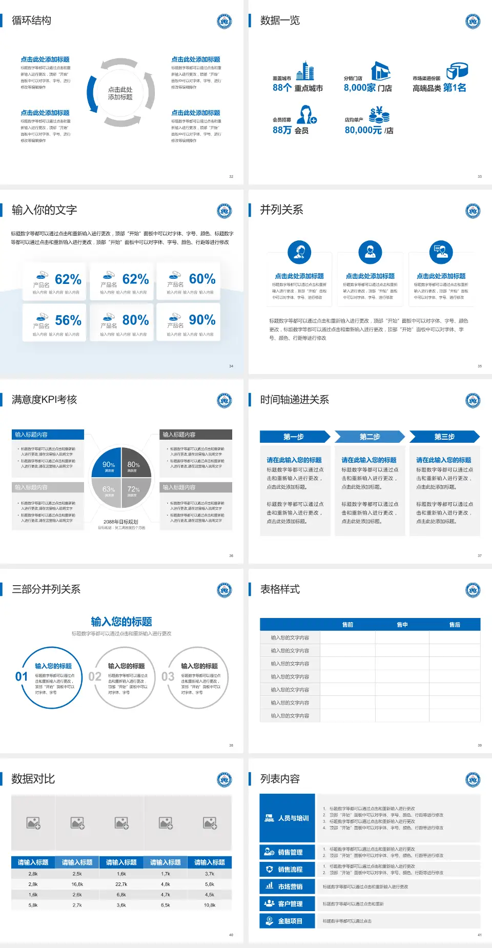 许昌市中医院患者教育与指导PPT模板4:3格式幻灯片预览图5