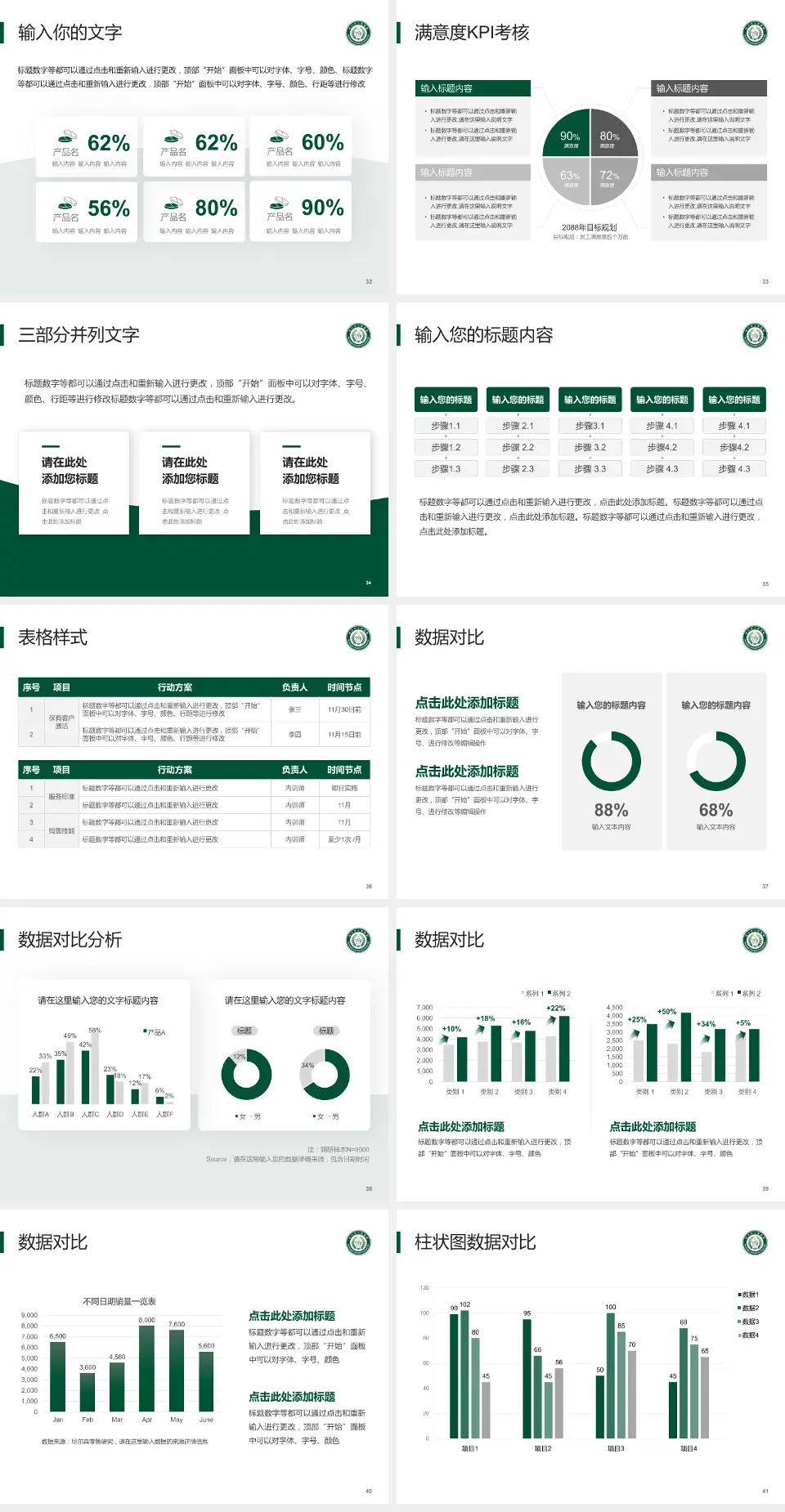 利川市人民医院科研成果展示PPT模板4:3格式幻灯片预览图5