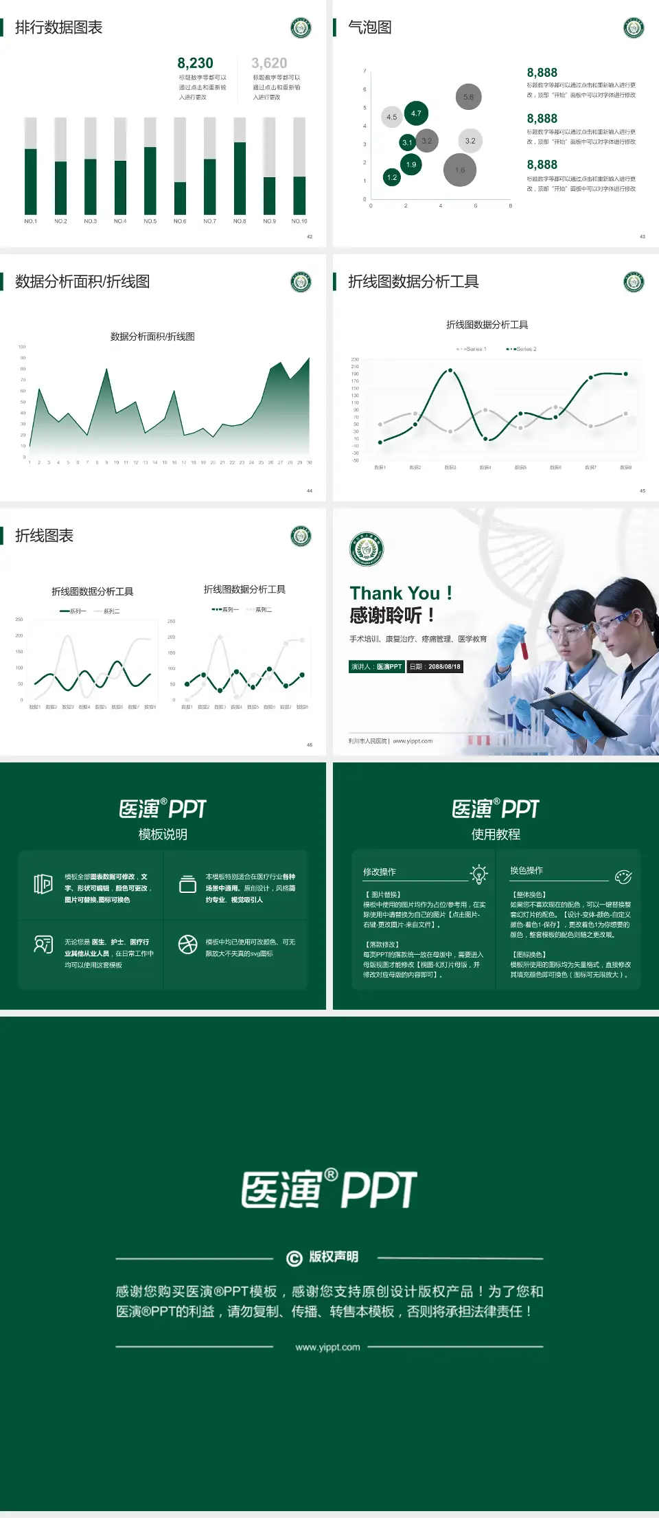 利川市人民医院科研成果展示PPT模板4:3格式幻灯片预览图6