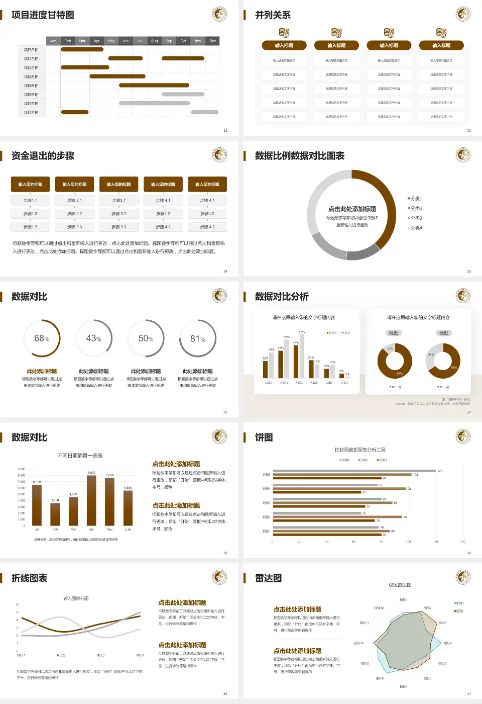 濮阳市中医院项目申请与汇报PPT模板16:9格式幻灯片预览图5