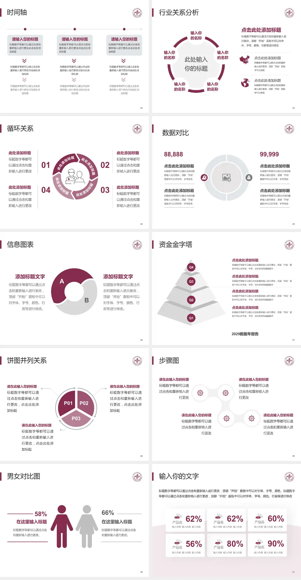 郑州人民医院总院医院管理报告PPT模板4:3格式幻灯片预览图4