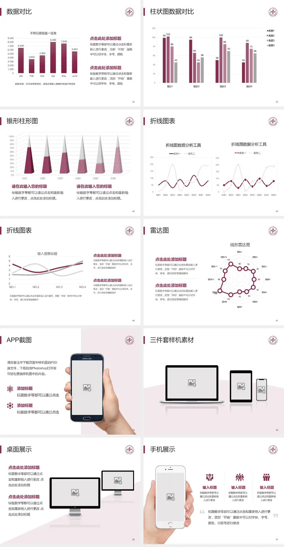 郑州人民医院总院医院管理报告PPT模板4:3格式幻灯片预览图6