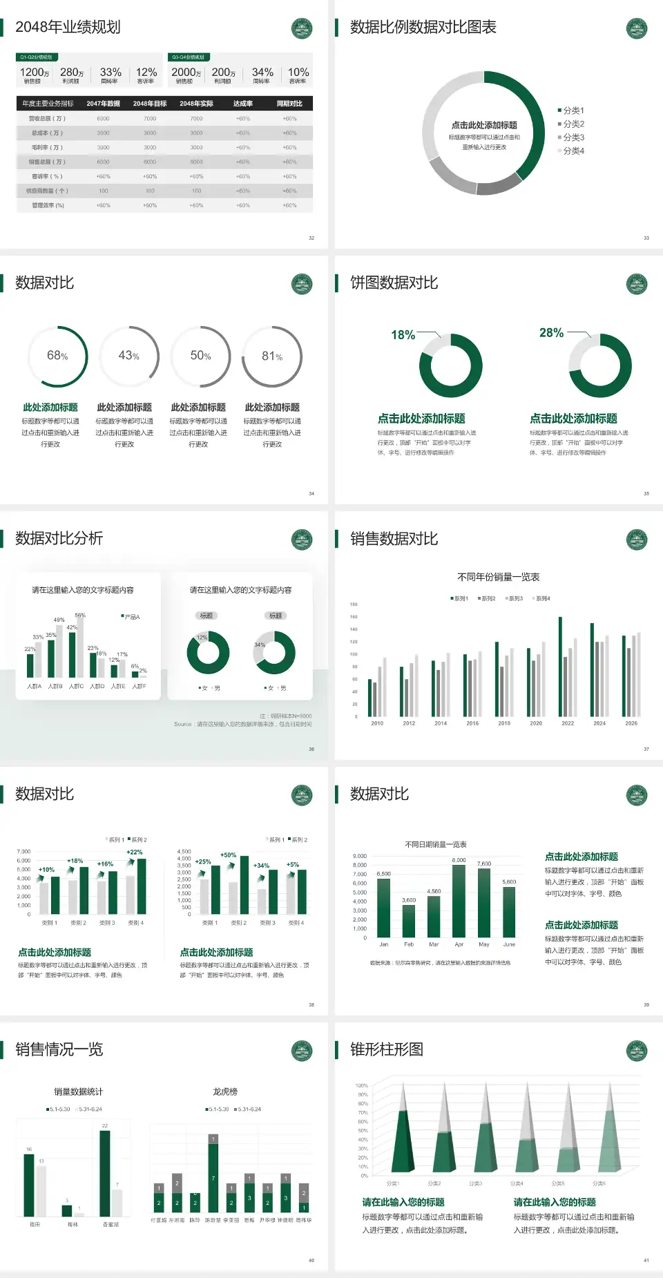 焦作市第二人民医院科室介绍与推广PPT模板4:3格式幻灯片预览图5