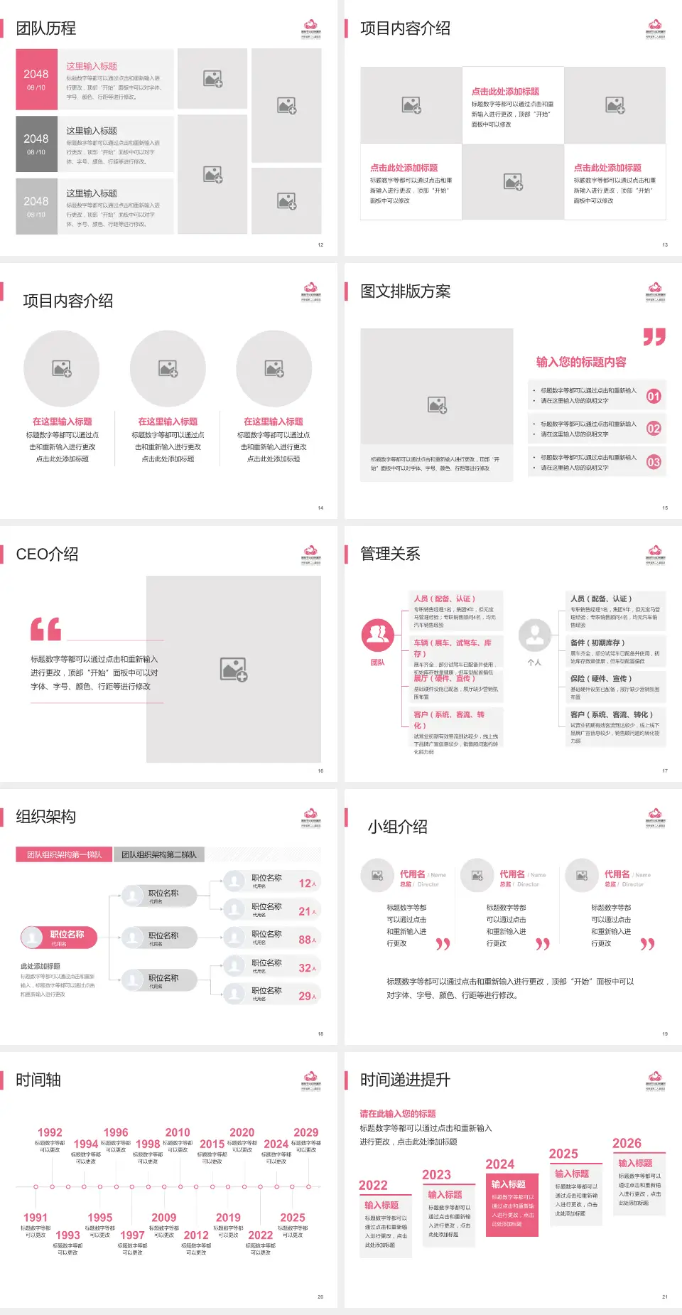 洛阳市妇幼保健院文仲院区医院管理报告PPT模板4:3格式幻灯片预览图3