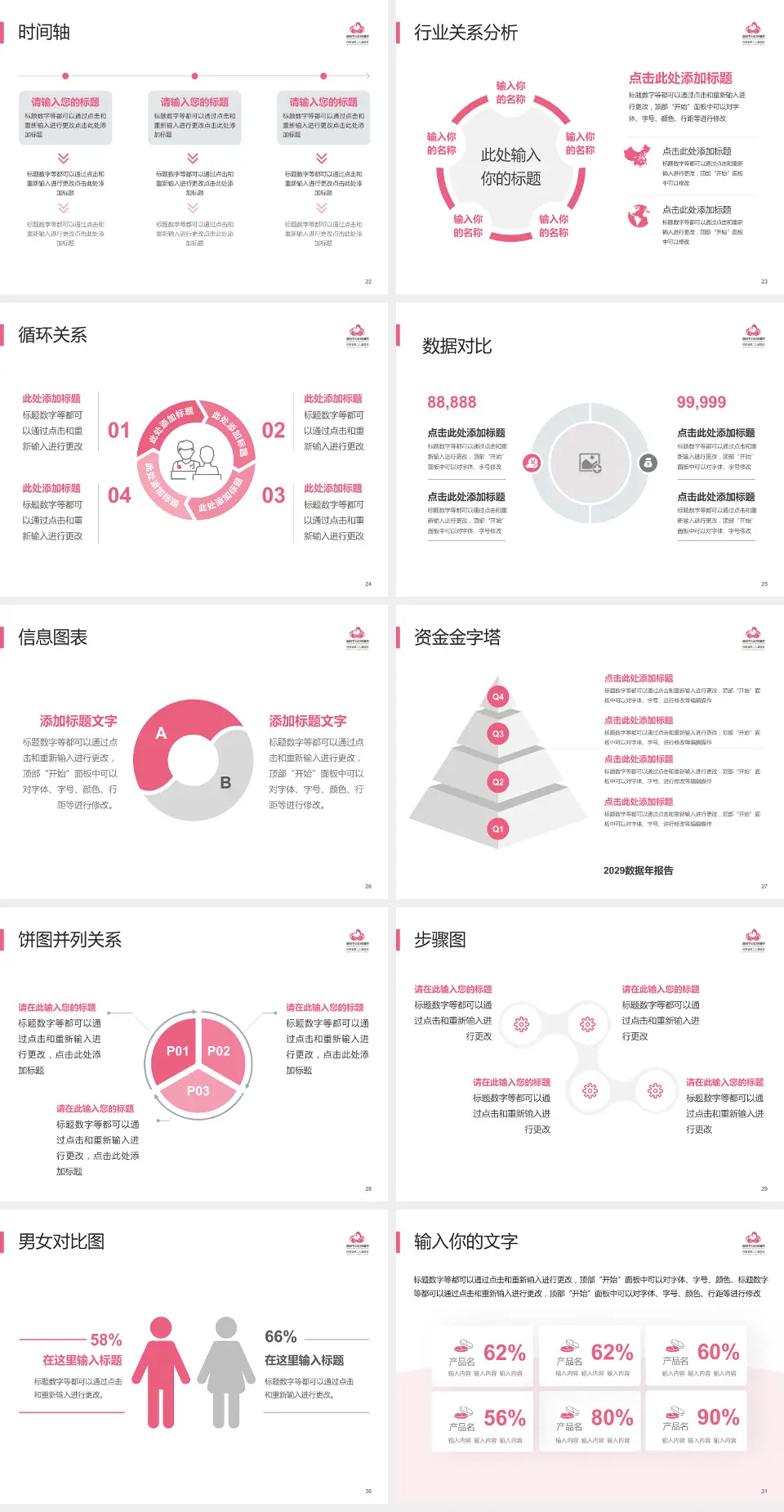 洛阳市妇幼保健院文仲院区医院管理报告PPT模板4:3格式幻灯片预览图4