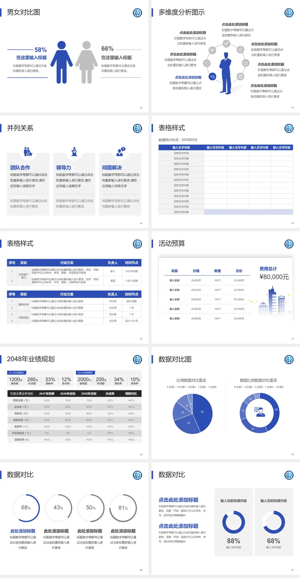 十堰市太和医院神龙架分院财务与预算报告PPT模板4:3格式幻灯片预览图3