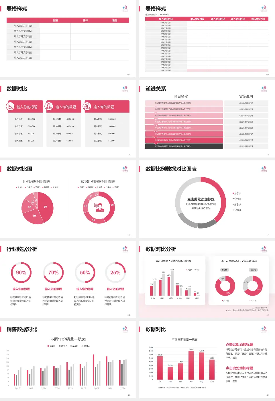 许昌市妇幼保健院品管圈PDCA演示专用PPT模板16:9格式幻灯片预览图6