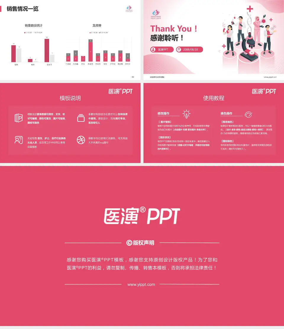 许昌市妇幼保健院品管圈PDCA演示专用PPT模板16:9格式幻灯片预览图7