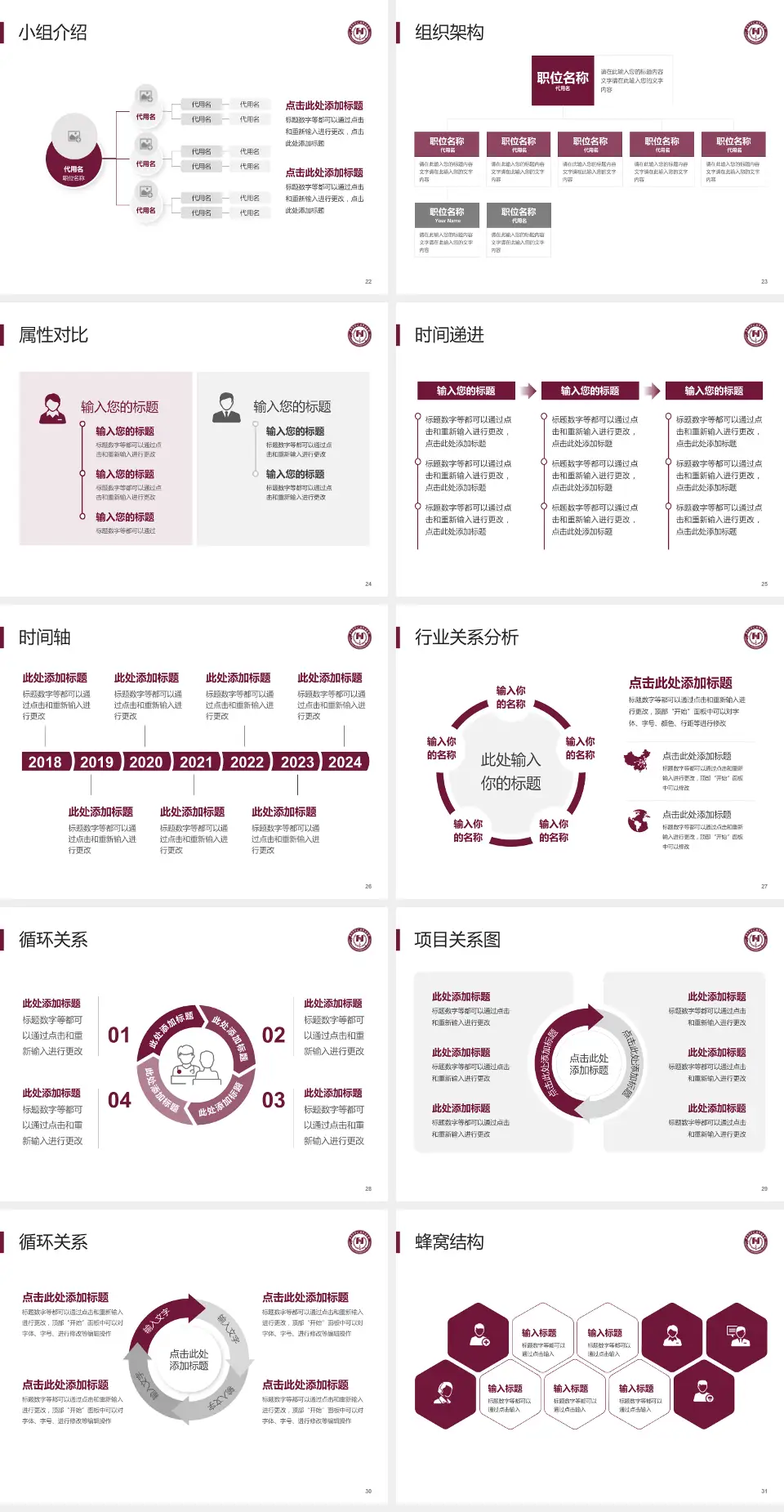 阜外华中心血管病医院品管圈PDCA演示专用PPT模板4:3格式幻灯片预览图4