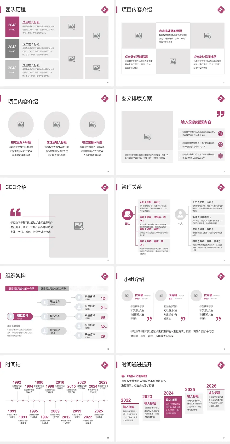 焦作市妇幼保健院医院管理报告PPT模板4:3格式幻灯片预览图3