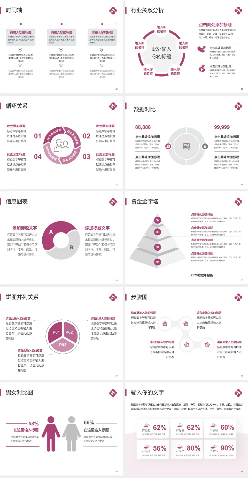 焦作市妇幼保健院医院管理报告PPT模板4:3格式幻灯片预览图4