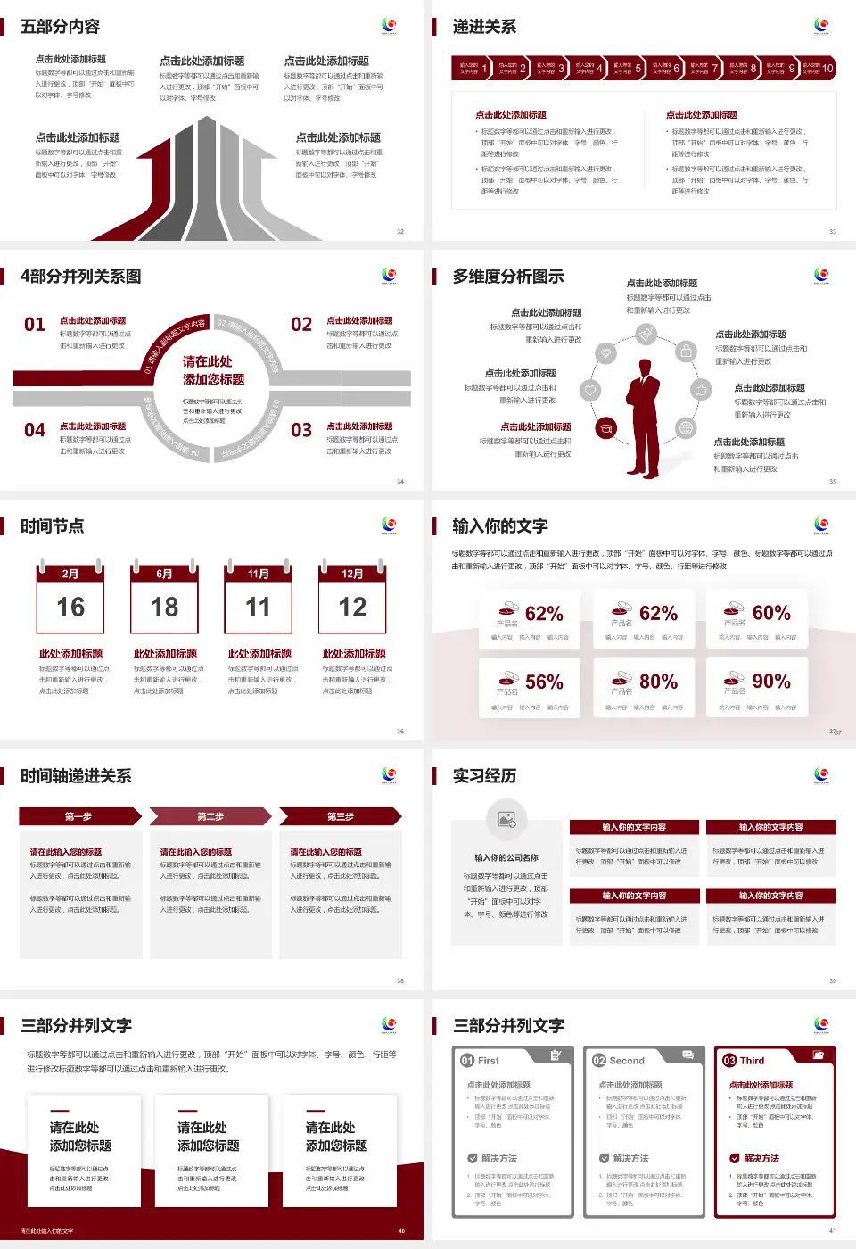 利川市民族中医院品管圈PDCA演示专用PPT模板16:9格式幻灯片预览图5