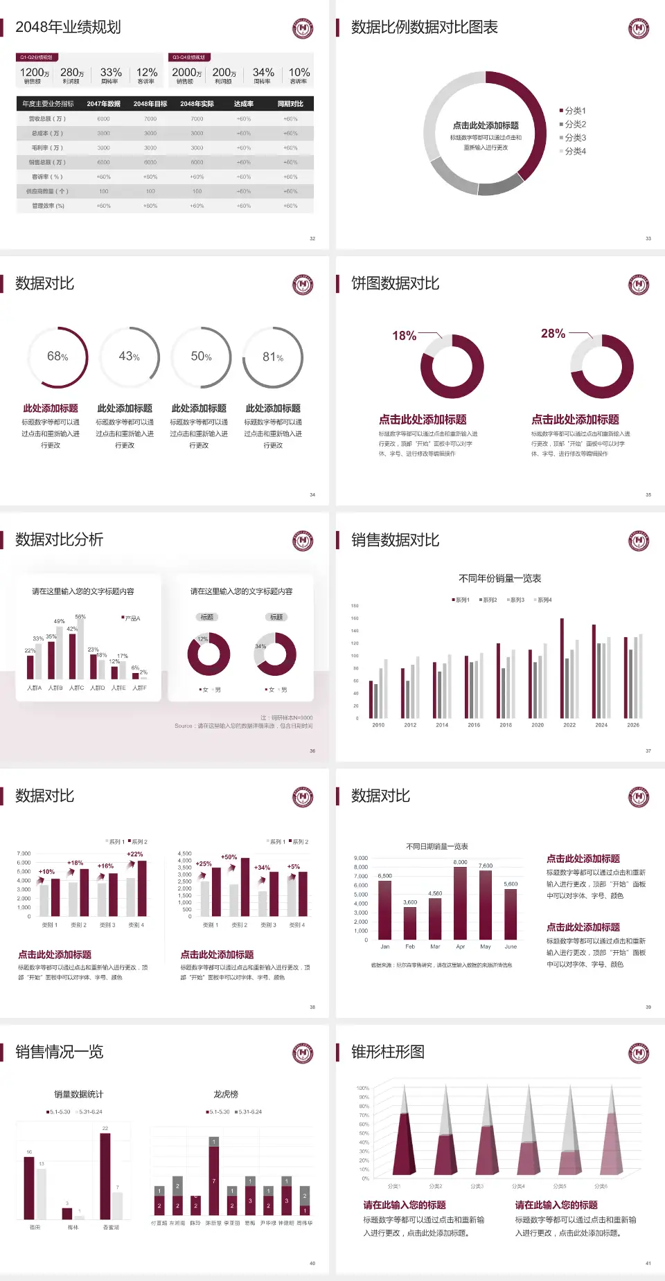 阜外华中心血管病医院科室介绍与推广PPT模板4:3格式幻灯片预览图5