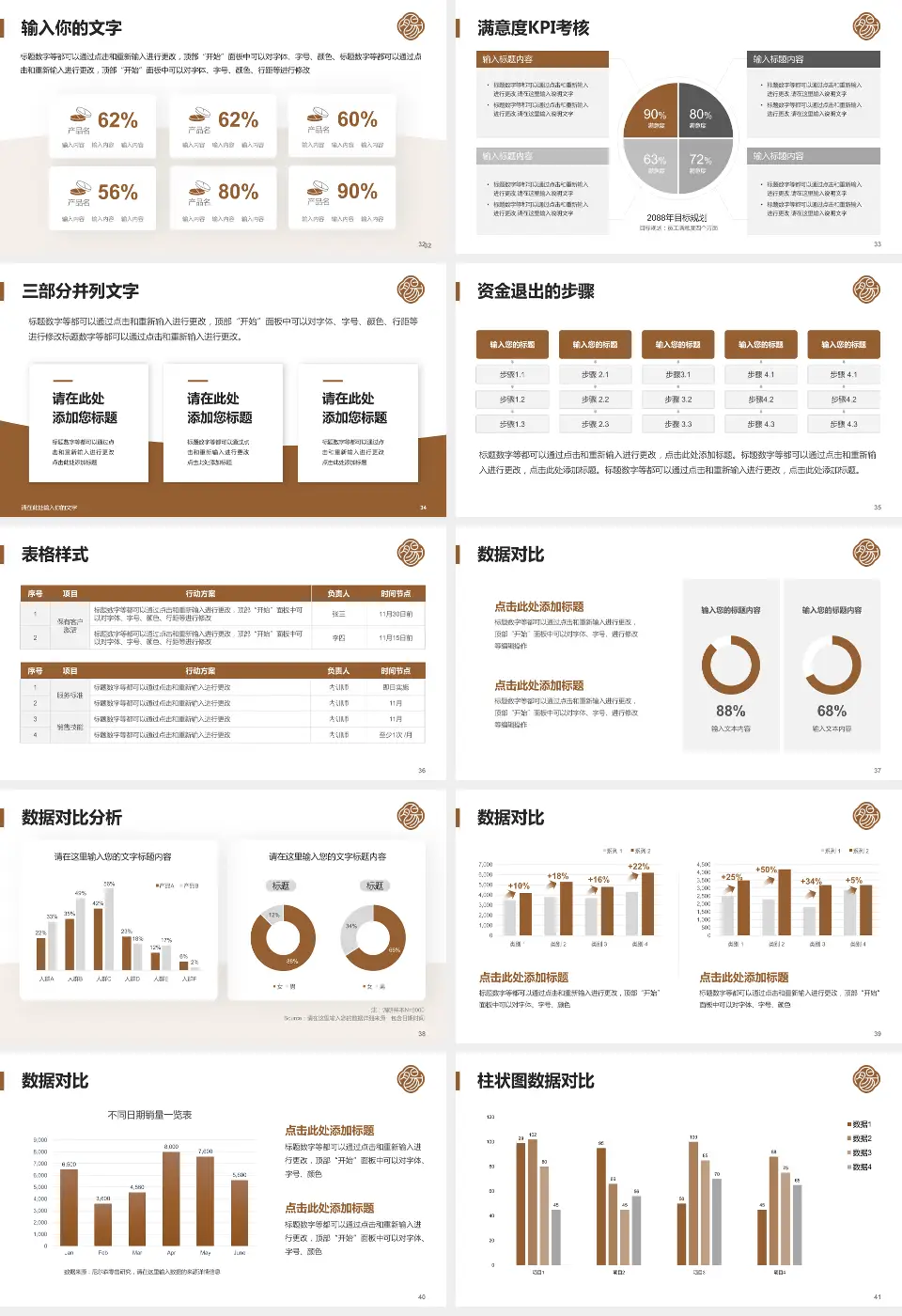 郑州市大肠肛门病医院科研成果展示PPT模板16:9格式幻灯片预览图5