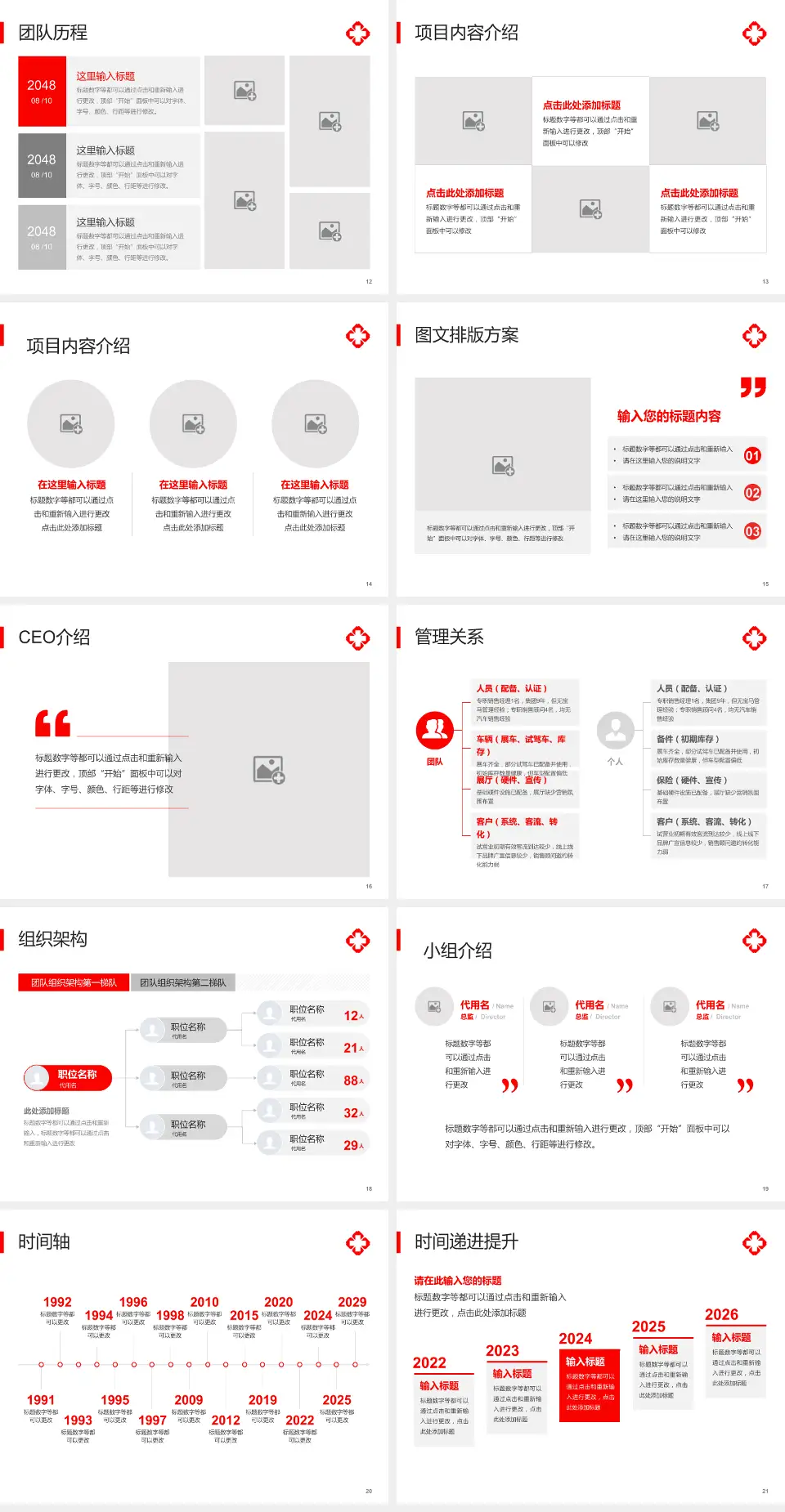 济源市人民医院医院管理报告PPT模板4:3格式幻灯片预览图3