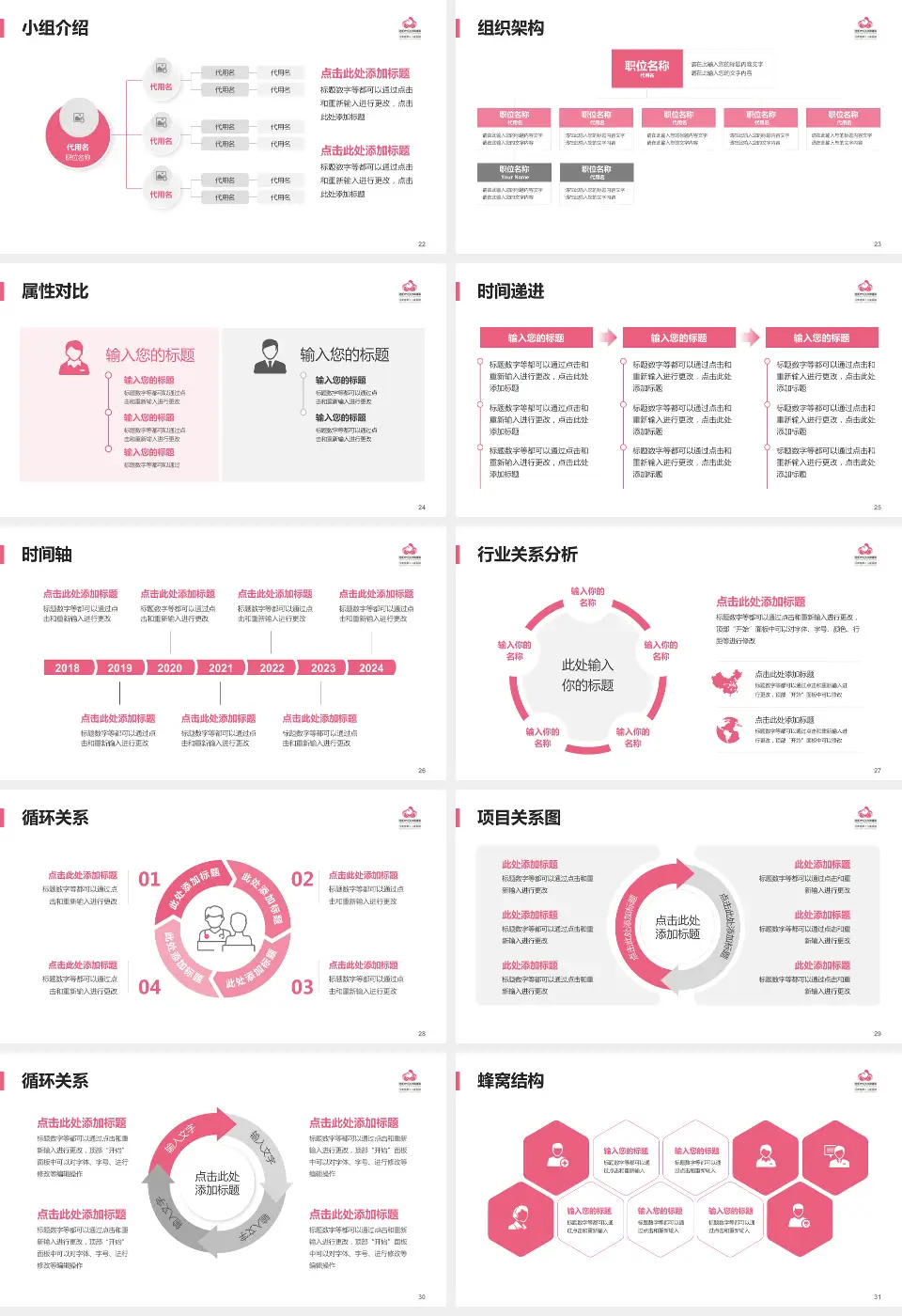 洛阳市妇幼保健院通衢院区品管圈PDCA演示专用PPT模板16:9格式幻灯片预览图4