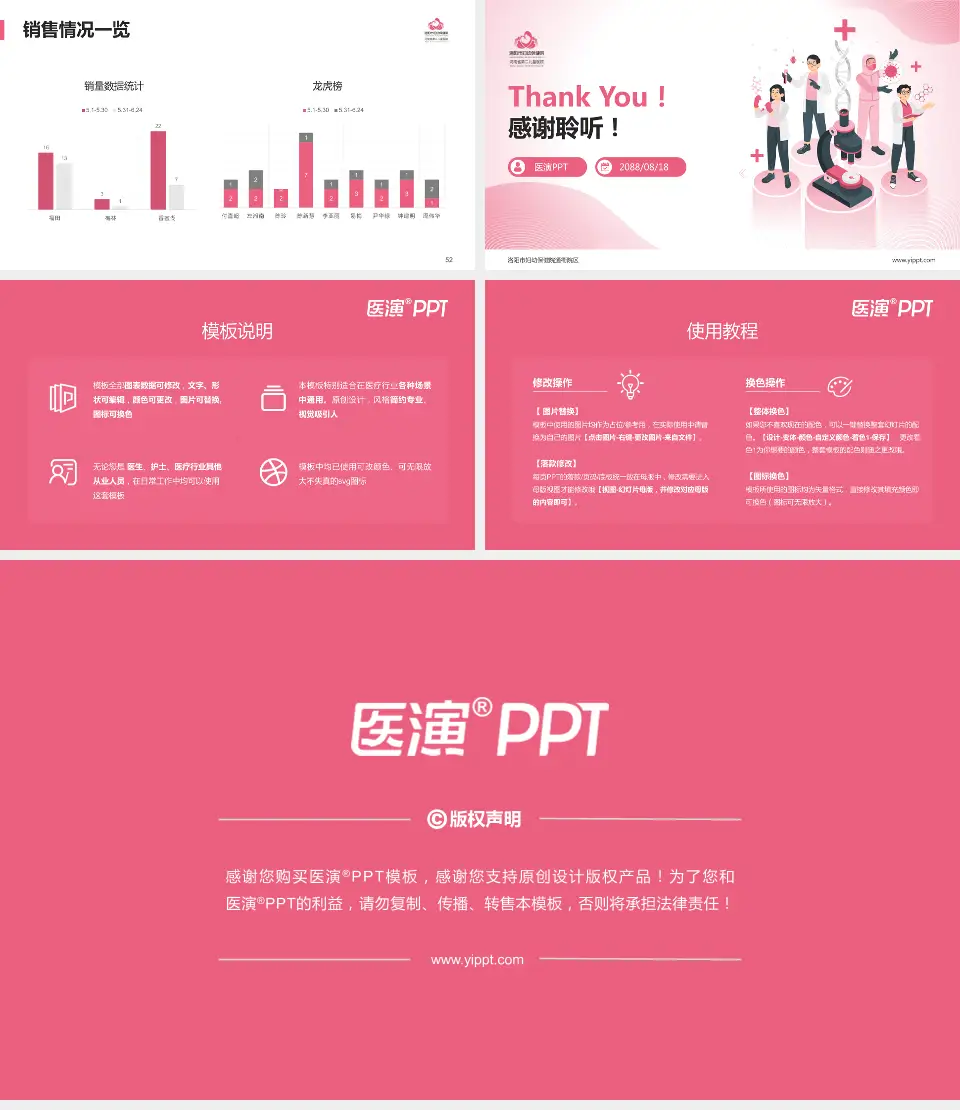 洛阳市妇幼保健院通衢院区品管圈PDCA演示专用PPT模板16:9格式幻灯片预览图7