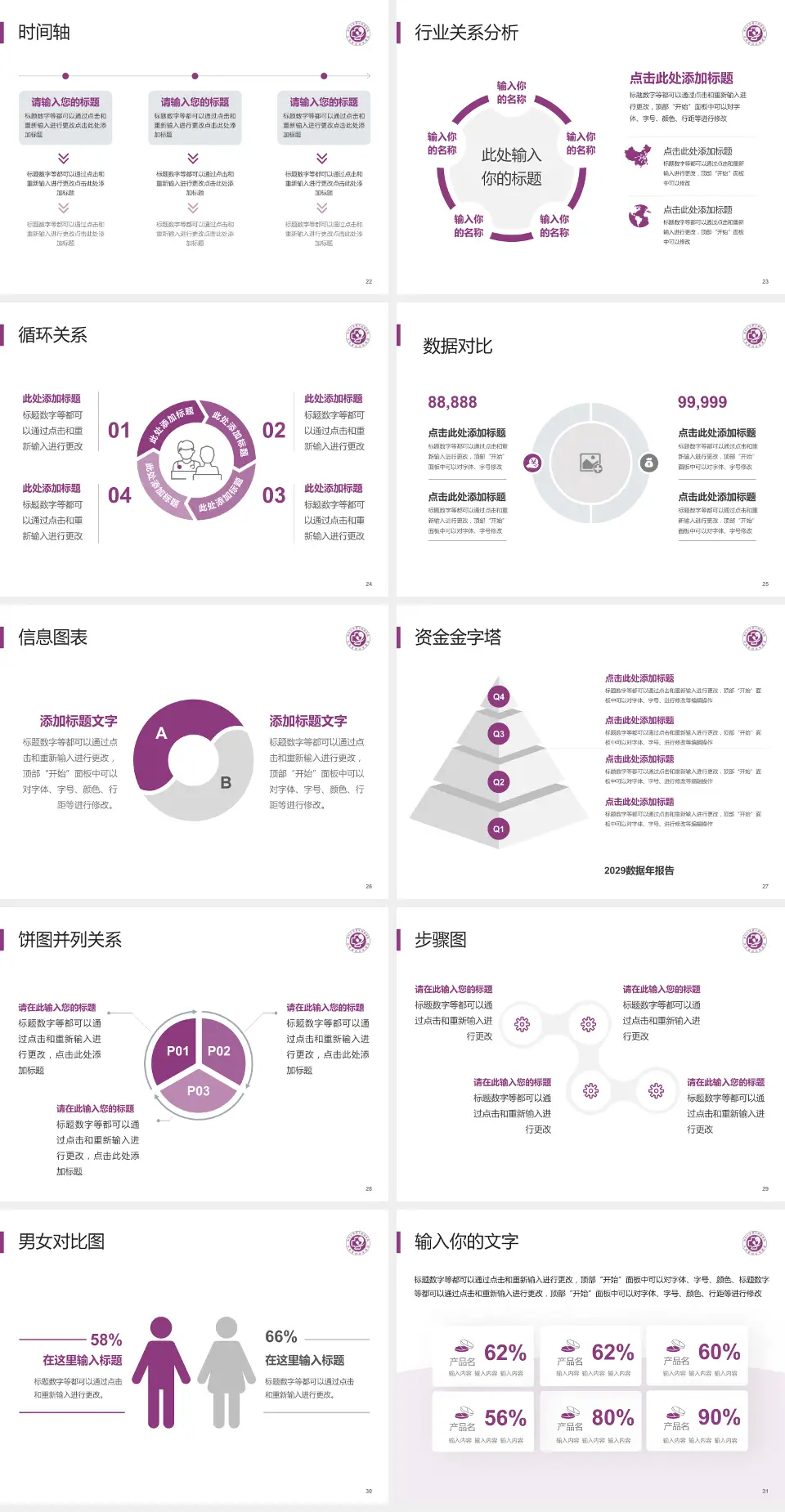 郑州大学第三附属医院医院管理报告PPT模板4:3格式幻灯片预览图4