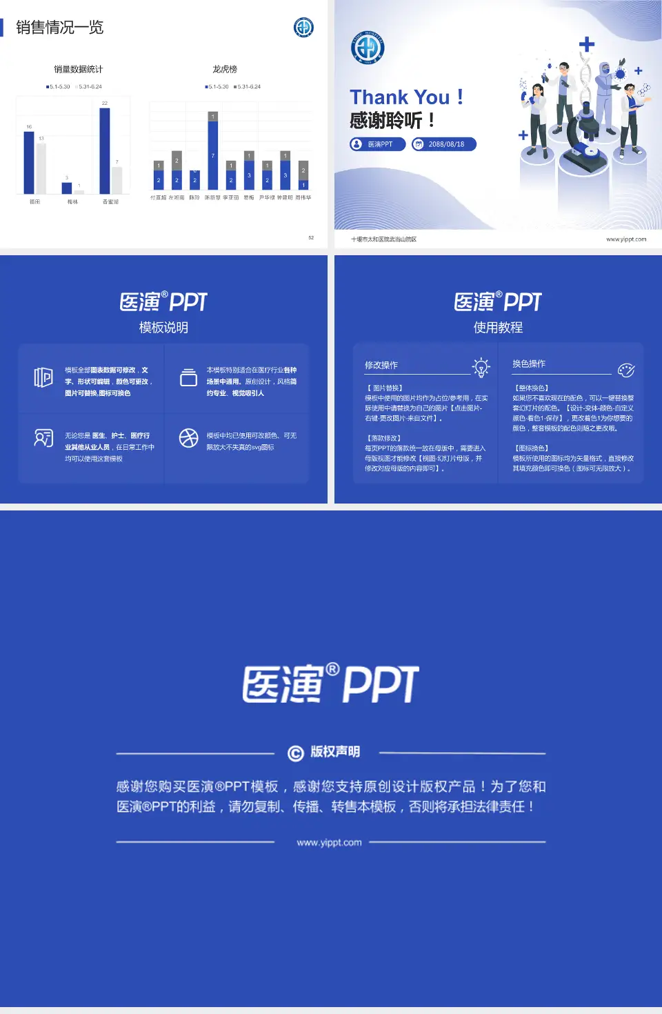 十堰市太和医院武当山院区品管圈PDCA演示专用PPT模板4:3格式幻灯片预览图7