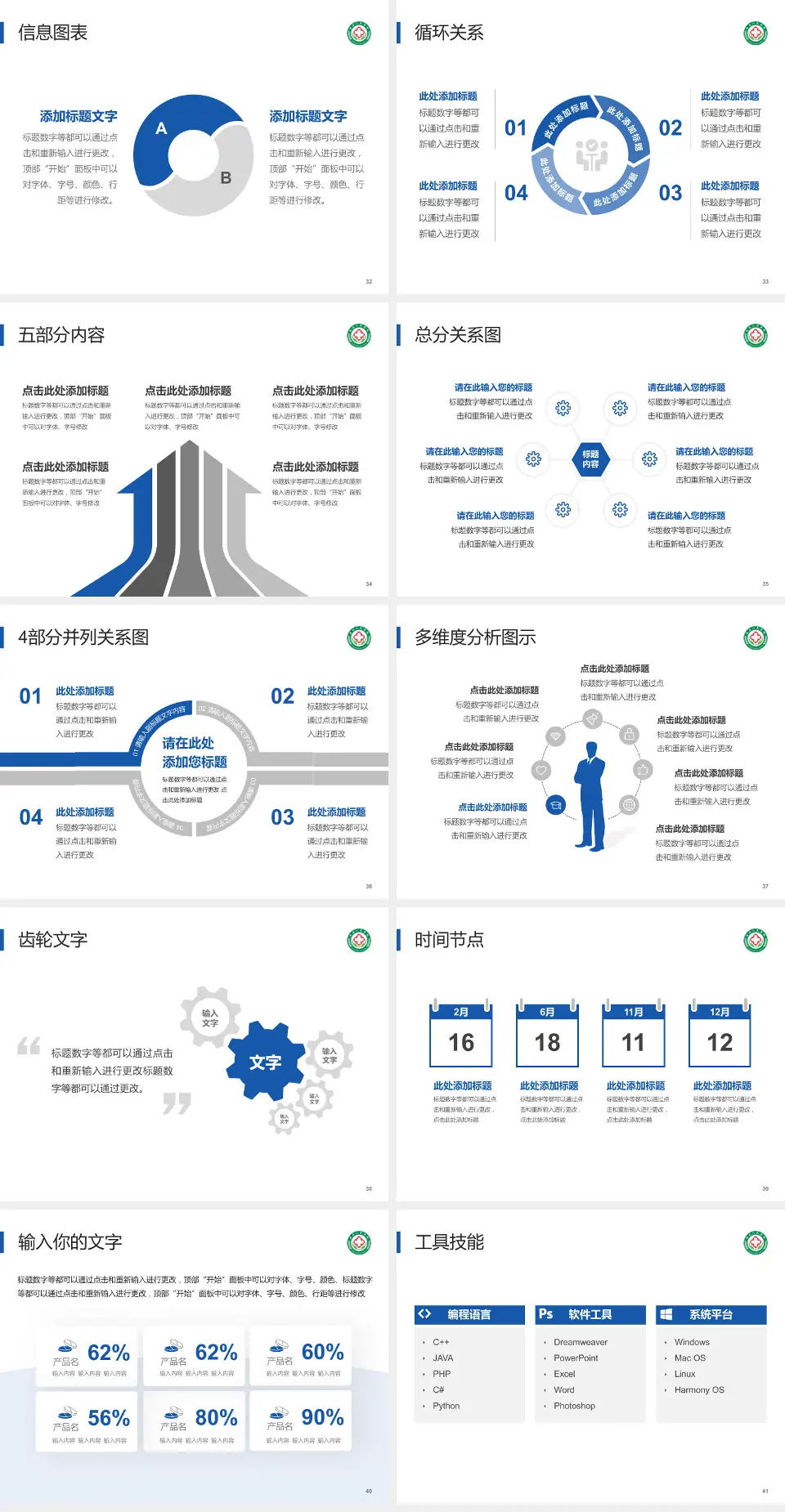 浚县人民医院护理专业职业生涯规划PPT模板4:3格式幻灯片预览图5