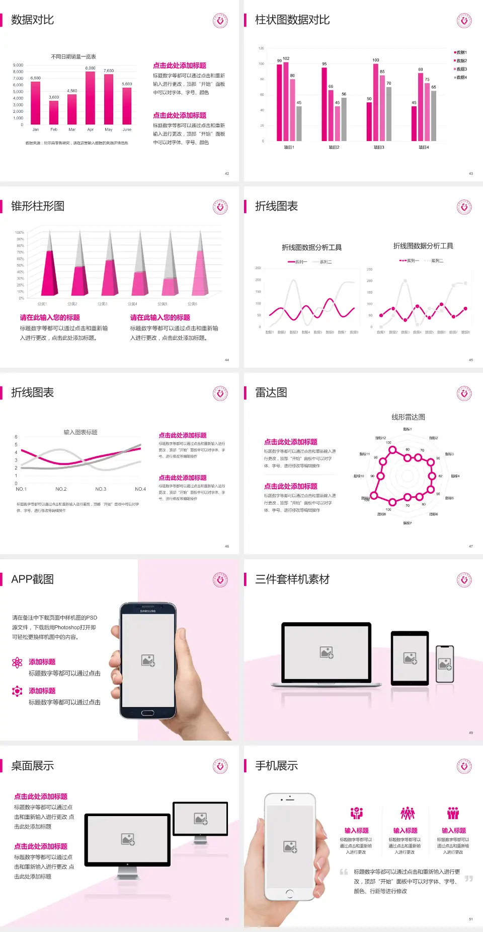郑州市妇幼保健院（宜居健康城院区）医院管理报告PPT模板4:3格式幻灯片预览图6