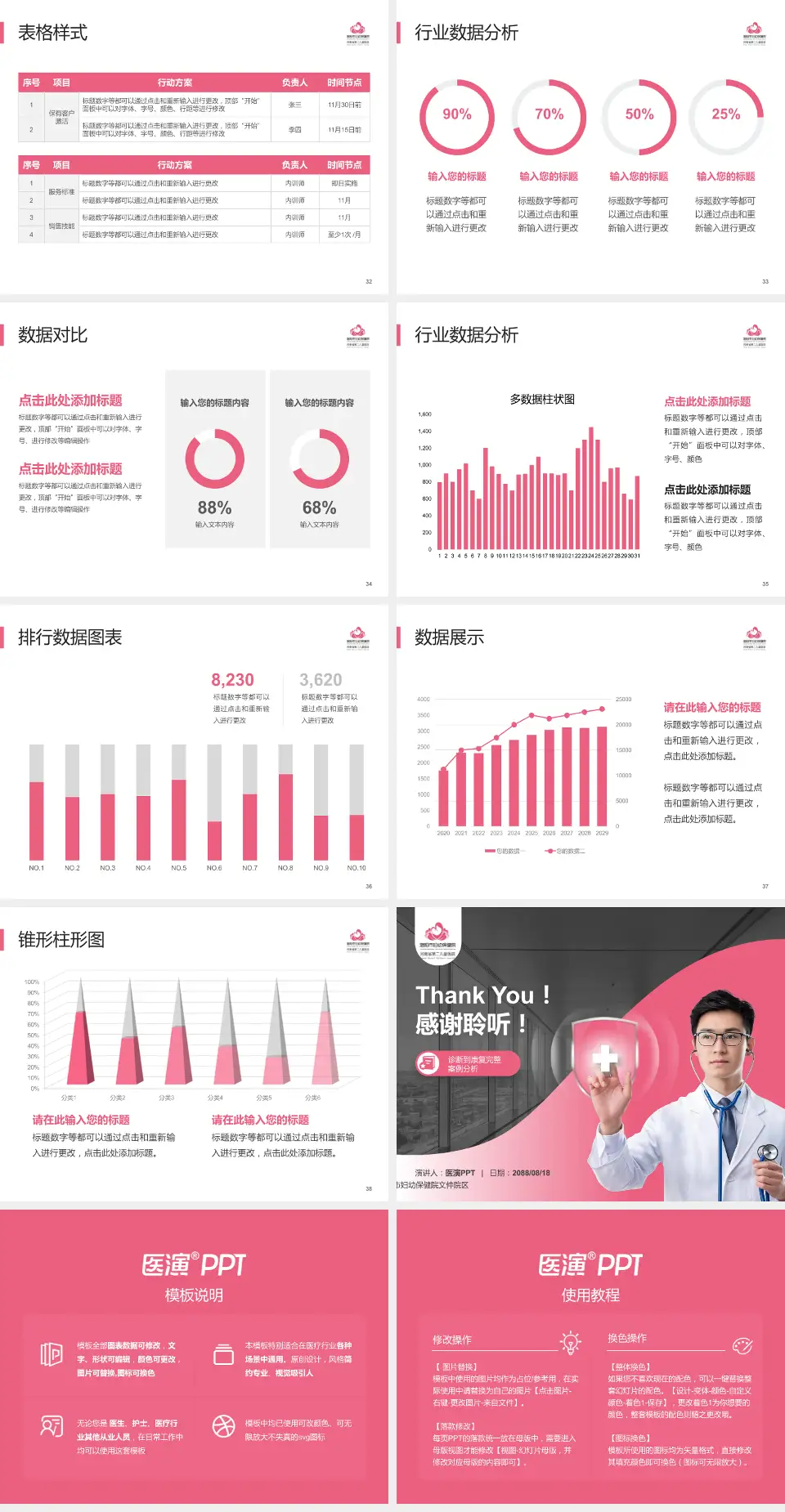 洛阳市妇幼保健院文仲院区医疗知识普及PPT模板4:3格式幻灯片预览图5
