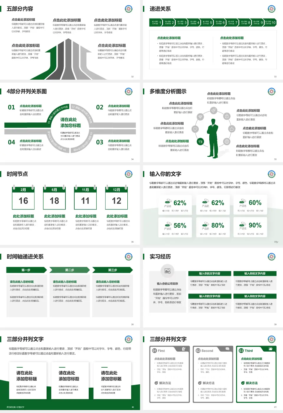 焦作煤业集团中央医院品管圈PDCA演示专用PPT模板16:9格式幻灯片预览图5
