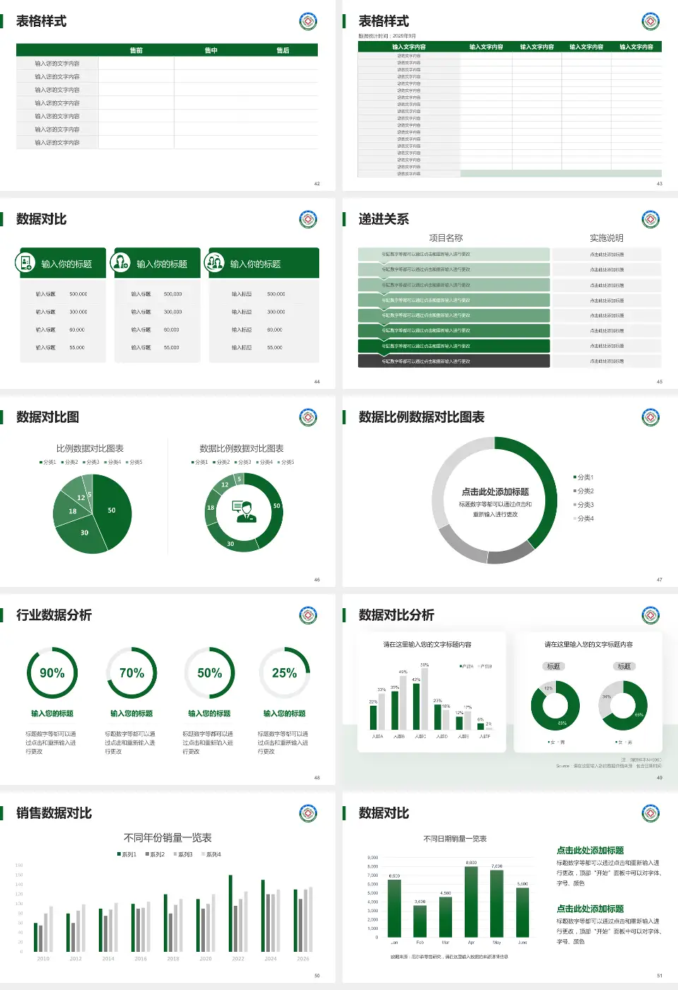 焦作煤业集团中央医院品管圈PDCA演示专用PPT模板16:9格式幻灯片预览图6