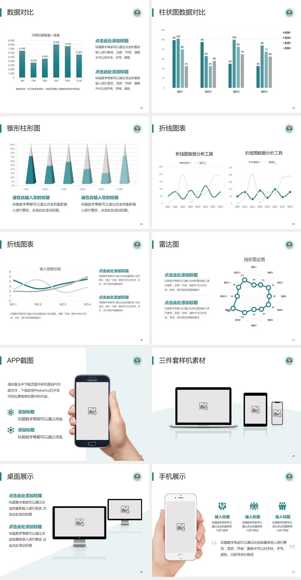 河南科技大学第二附属医院医院管理报告PPT模板4:3格式幻灯片预览图6