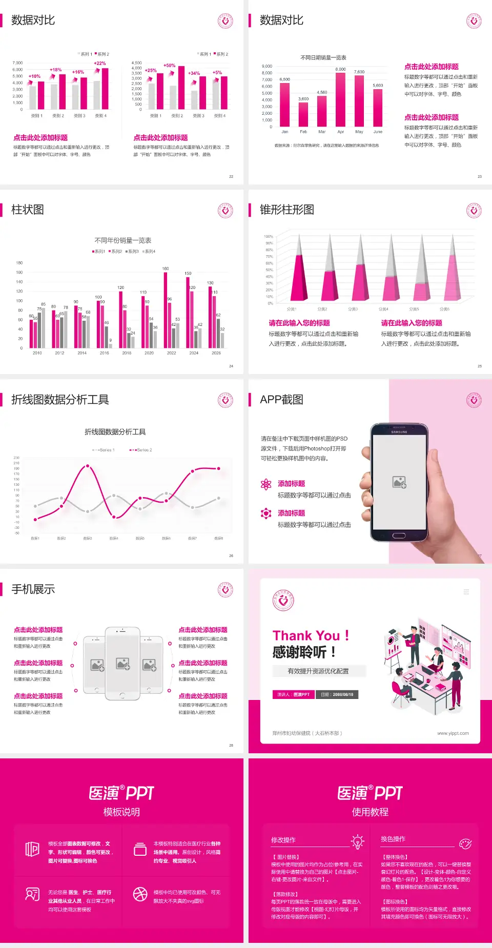 郑州市妇幼保健院（大石桥本部）财务与预算报告PPT模板4:3格式幻灯片预览图4