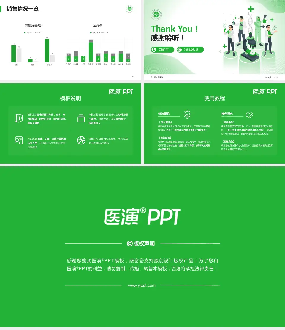 鲁山县人民医院品管圈PDCA演示专用PPT模板16:9格式幻灯片预览图7