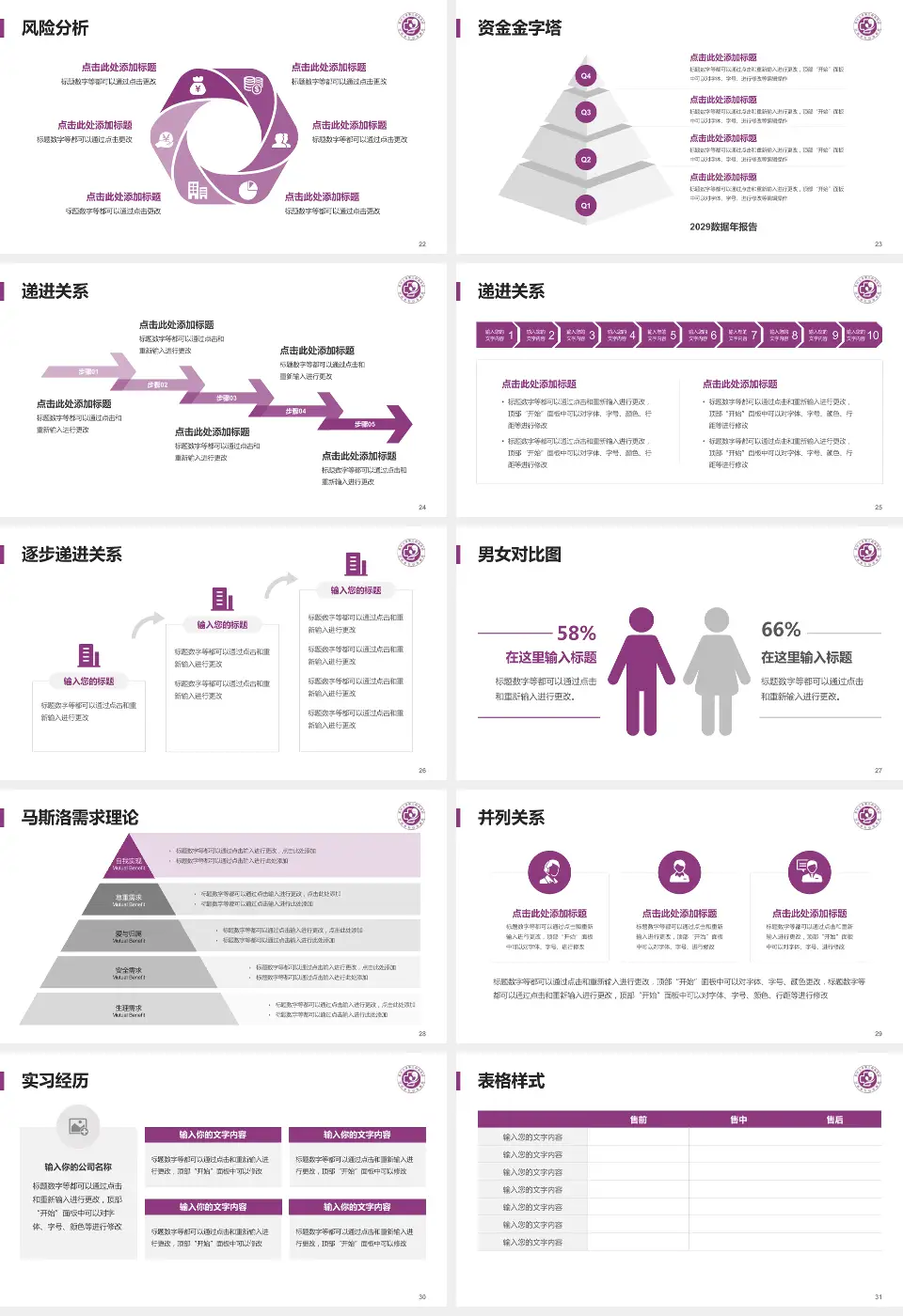 郑州大学第三附属医院项目申请与汇报PPT模板16:9格式幻灯片预览图4