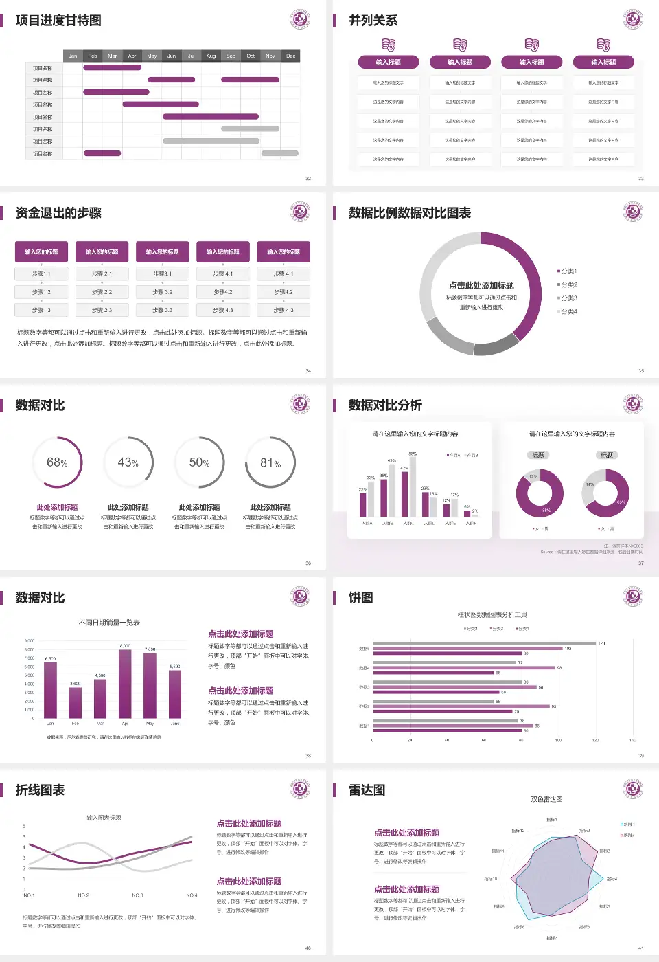 郑州大学第三附属医院项目申请与汇报PPT模板16:9格式幻灯片预览图5