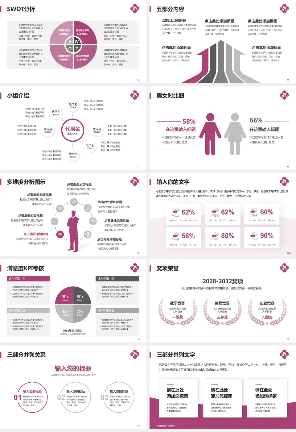 焦作市妇幼保健院医疗行业比赛专用PPT模板16:9格式幻灯片预览图5